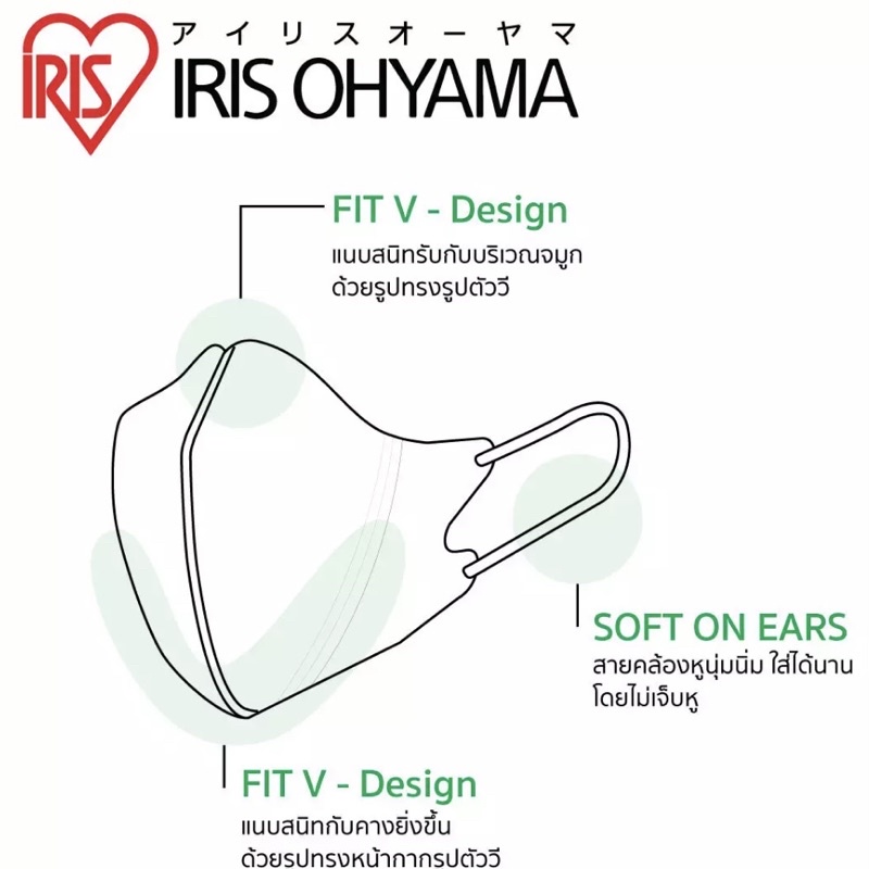 สินค้าจำนวนจำกัด-iris-ohyama-หน้ากากอนามัยไอริสโอยามะ-รุ่นวีฟิต-ไซส์-m-แบบซองและแบบกล่อง
