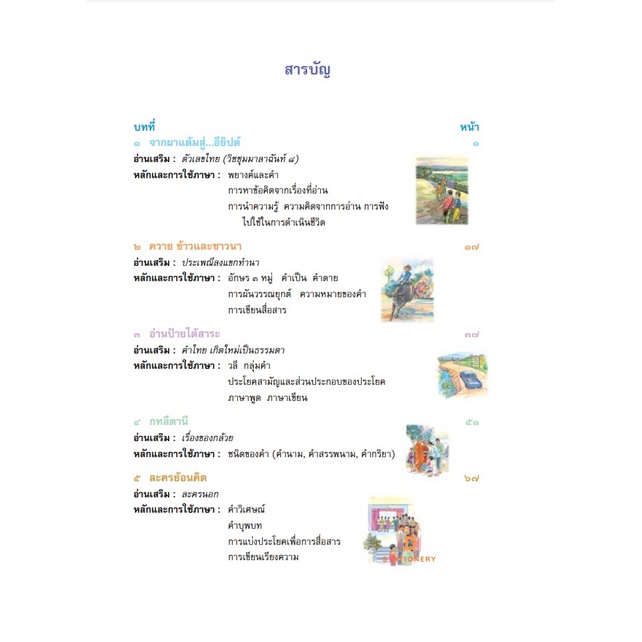 หนังสือเรียน-ภาษาพาที-ป-6-กระทรวงศึกษาธิการ-สสวท