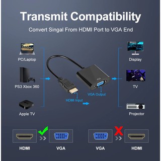 ภาพขนาดย่อของภาพหน้าปกสินค้าส่งไวจากไทย R11สายแปลงสัญญาณHDMI to VGA หัวแปลงHDMI เป็นVGA (HDMI To VGA Converter) ตัวแปลงสัญญาณ HDMI TO VGA จากร้าน p3786l7_65y38u26bdikir15kgss บน Shopee