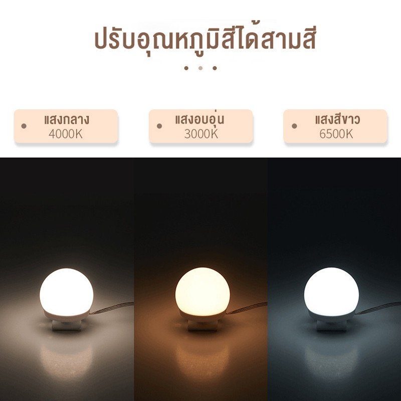 ภาพหน้าปกสินค้า1-3 วันได้รับ ไฟติดกระจกแต่งหน้า Lighting ปรับได้3สี โคมไฟตกแต่งห้อง สว่าง กระจกแต่งหน้า ไฟแต่งห้อง โคมไฟ ไฟติดกระจ จากร้าน x_j_store บน Shopee