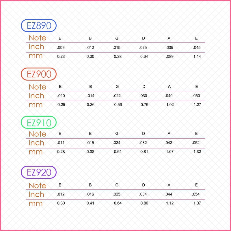 สายกีตาร์เพลงบัลลาดดั้งเดิมdaddario-daddario-ez890-ez900-ez910-ez920-กีต้าโปร่ง-สายกีตาร์-สายกีต้าร์-สายกีตาร์โปร่-สายกีต้าร์ไฟฟ้า-กีตาร์โปร่ง