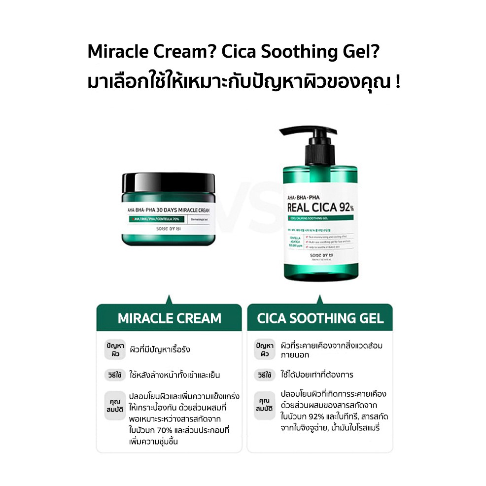 ภาพสินค้าSOME BY MI AHA-BHA-PHA REAL CICA92% COOL CALMING SOOTHING GEL 300ml. จากร้าน bandnamemakeup บน Shopee ภาพที่ 6