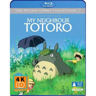 หนัง Blu-ray My Neighbor Totoro (1988)