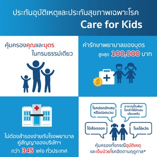 ภาพขนาดย่อของภาพหน้าปกสินค้าเมืองไทยประกันภัย ประกันอุบัติเหตุและประกันสุขภาพเฉพาะโรค Care for Kids จากร้าน muangthai_insurance บน Shopee