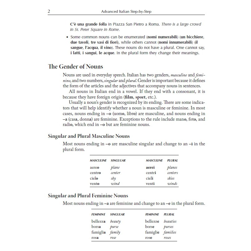 หนังสือเรียนแกรมม่าภาษาอิตาลี-italian-grammar