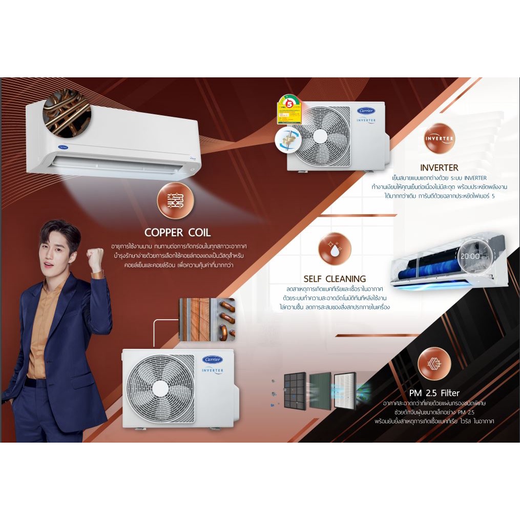 แอร์บ้าน-carrier-รุ่น-tvda-copper10-inverter-12000-btu