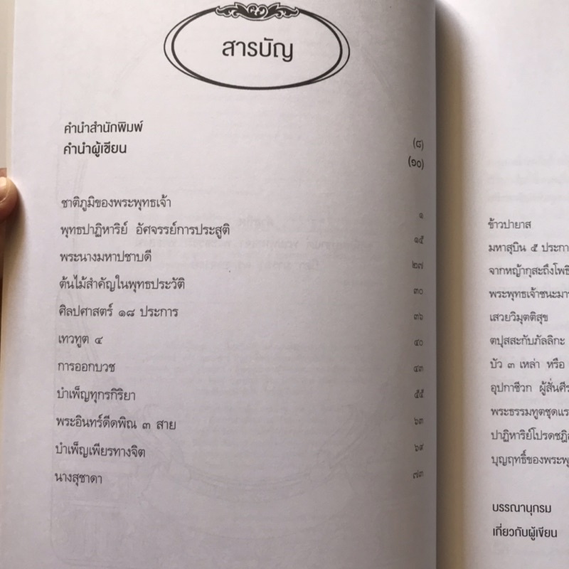 หนังสือ-เรื่อง-พุทธปาฏิหาริย์-ตำนานหรือเรื่องจริง