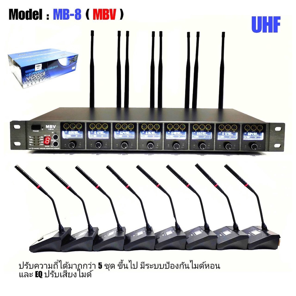 ไมค์โครโฟน ไมค์ลอยตั้งโต๊ะชุค8ไมค์ ไมค์ประชุม ไมค์ลอยไร้สาย8 ไมค์ UHF ...