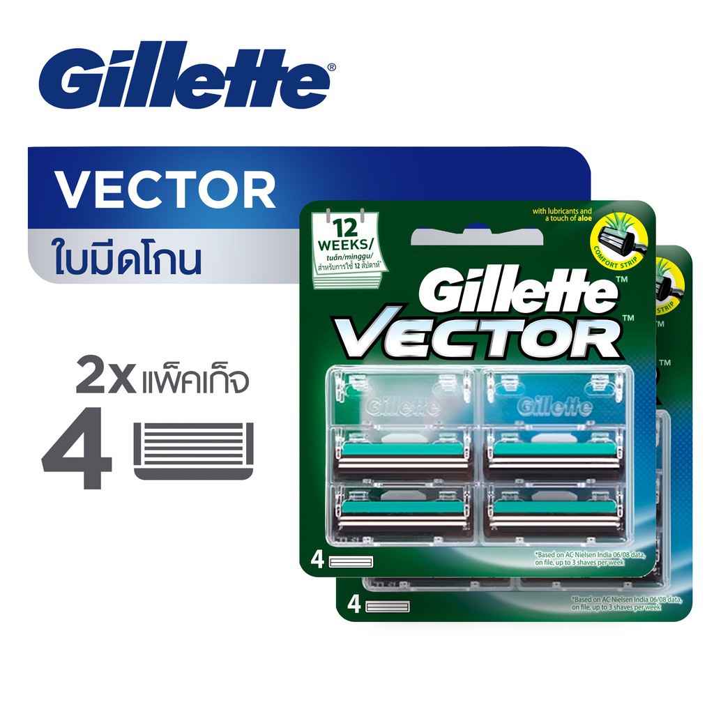 ภาพหน้าปกสินค้าGillette Vector Plus ยิลเลตต์ เวคเตอร์ พลัส ใบมีดโกน แพ็ค 4 x2 p&g