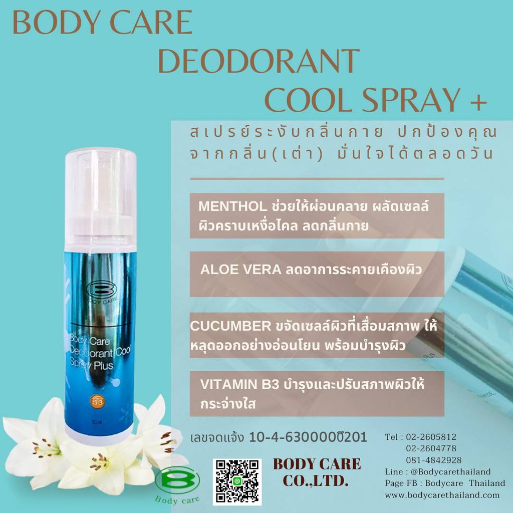 deodorant-cool-spray-สเปรย์ระงับกลิ่นกาย