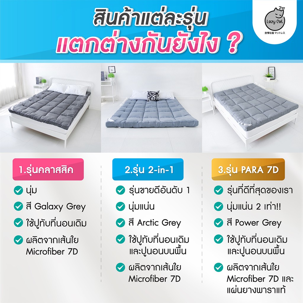 ภาพสินค้าTopper ที่นอน แบบไร้ขอบ (( Lazy Cat รุ่น คลาสสิค )) ท็อปเปอร์ 6 ฟุต , 5ฟุต , 3.5ฟุต / ทอปเปอร์ แผ่นรองนอน ฟูกนอน จากร้าน lazycat1988 บน Shopee ภาพที่ 6