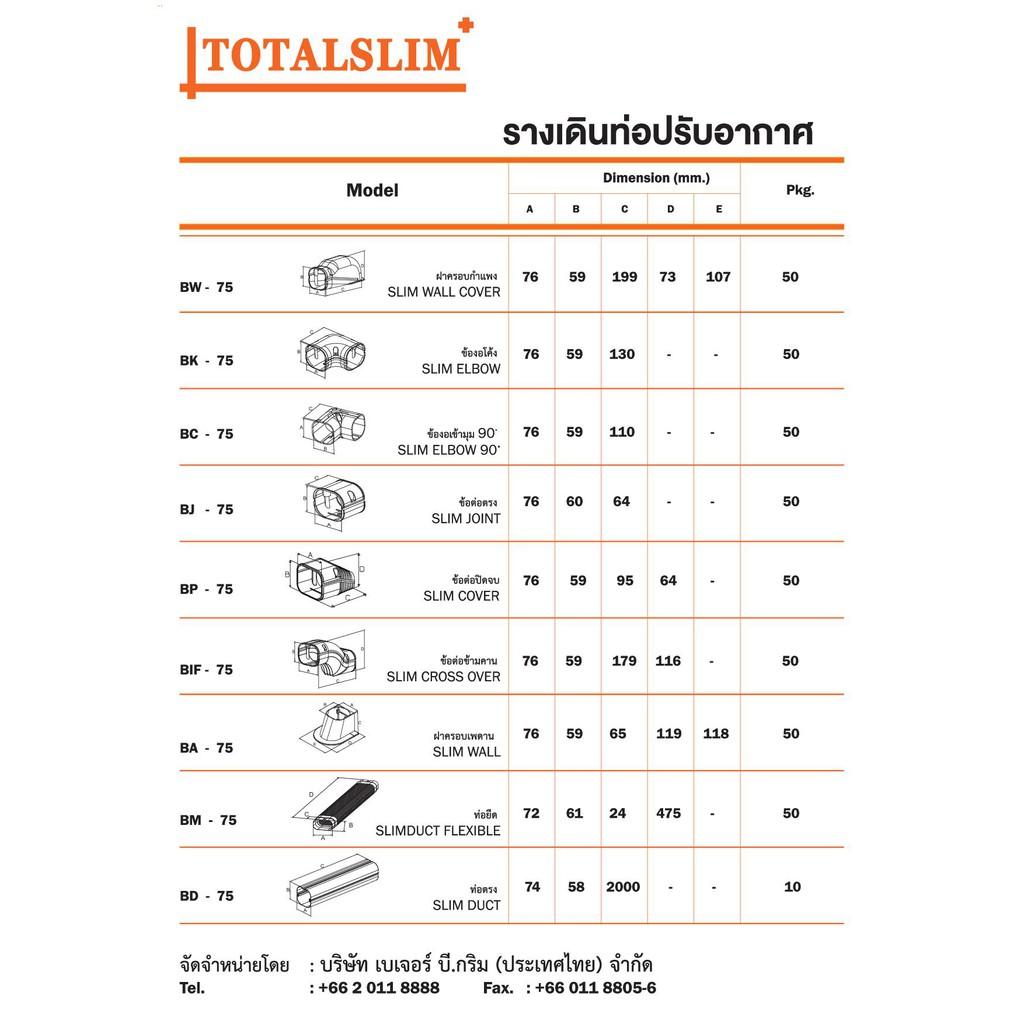 ข้องอโค้ง-หรือ-งอผนัง-หรือ-งอโค้ง-ยี่ห้อ-totalslim-เหนียว-ทนทาน