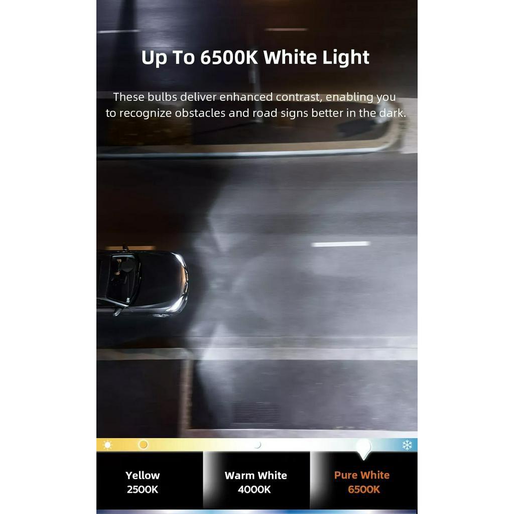 หลอดไฟหน้า-led-philips-ultinon-rally-3551-6500k-300-แสงสีขาว-รุ่นใหม่ล่าสุด-ปี-2023-ของแท้-ประกัน-1-ปี-ส่งฟรี-ผ่อน-0