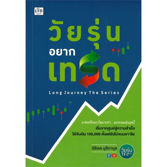 หนังสือ-วัยรุ่นอยากเทรด-หุ้น-การวิเคราะห์หุ้น-การเงินการลงทุน-การลงทุนหุ้น-การเทรดหุ้น