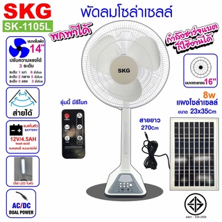 สินค้า SKG พัดลมโซล่าเซลล์ พัดลมพกพา พัดลมตั้งพื้น พัดลมตั้งแคมป์ รุ่น AV-2000 สีขาว 16 นิ้ว