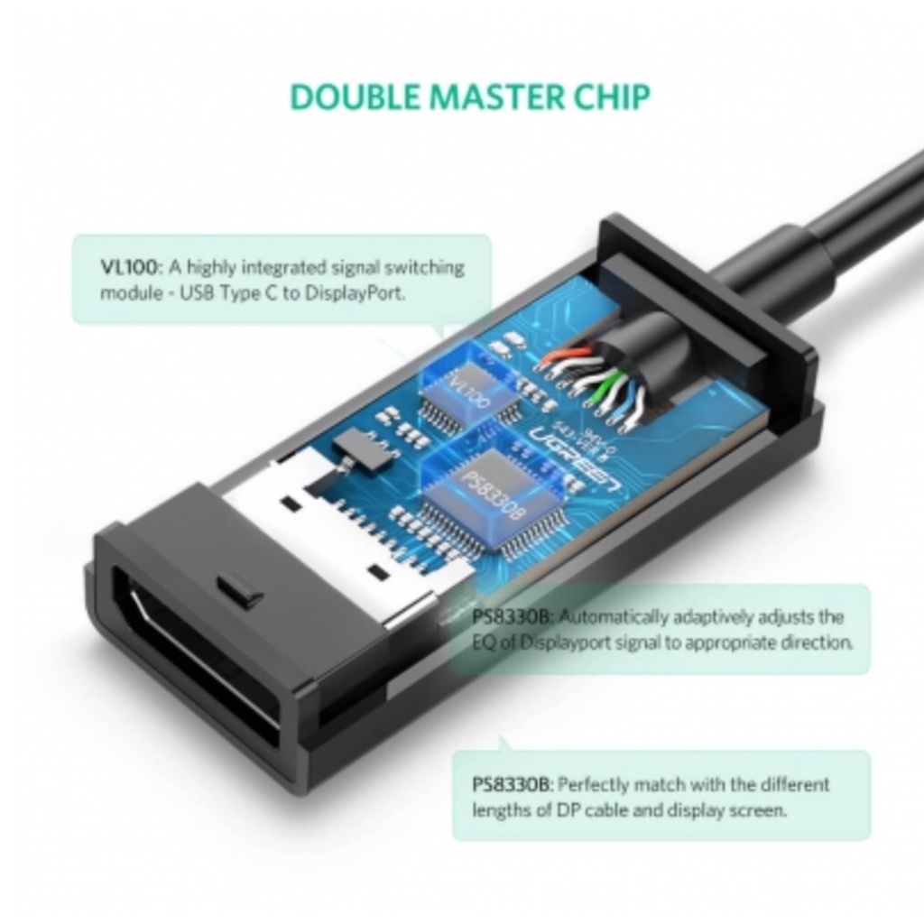 ตัวแปลงสัญญาณภาพ Type C เป็น Display Port UGREEN 40372 DP ประกัน 2 ปี ...