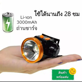 ภาพหน้าปกสินค้าสินค้าพร้อมLED ไฟฉายคาดหัว แบตเตอรี่ลิเธียม3000mAh KM-2871ขนาดเล็ก ไฟฉายติดศรีษะ ไฟฉายติดหน้าผาก ใส่เดินป่าผจญภัย กรีดยา ที่เกี่ยวข้อง