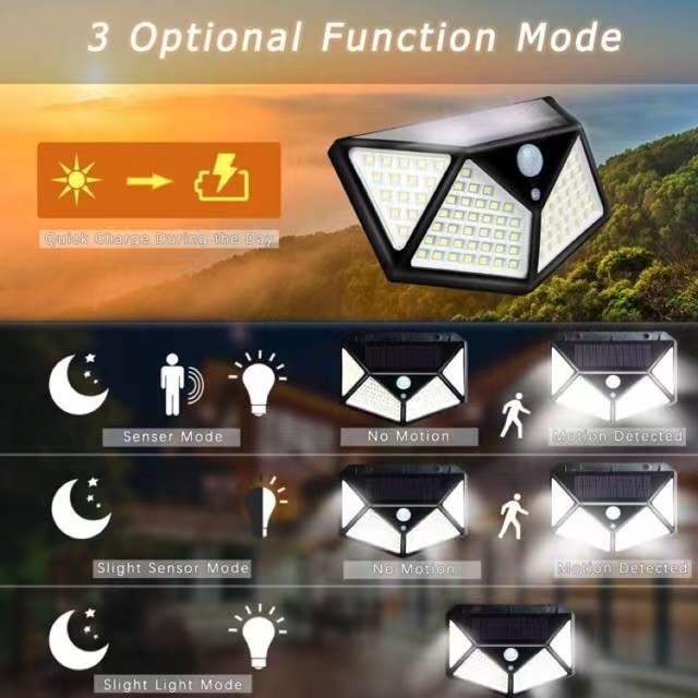 โคมไฟ-ไฟติดผนังโซล่าเซลล์-ไฟ-led-โซล่าเซลล์-พลังงานแสงอาทิตย์-ไฟ-solar-cell-เซนเซอร์-โคมไฟติดผนังกลางแจ้ง-สวน-โคมไฟ-3-โห