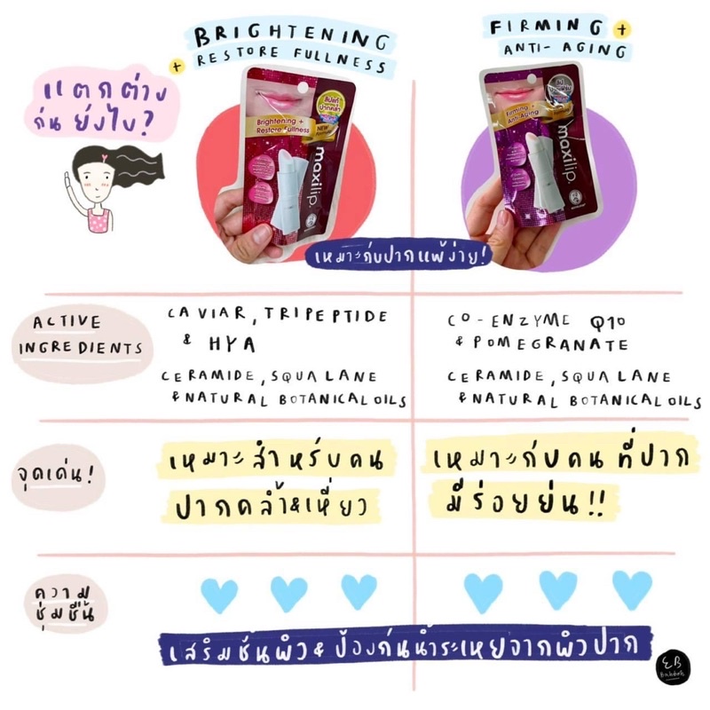 ลิปแก้ปากดำ-mentholatum-maxilip-caviar-hyaluronic-acid-q10-pomegranate-3-8g