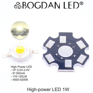 LED High power 1W NATURALWHITE แอลอีดีลูกปัดสีเนทรัลไวท์ ความสว่างสูง ความร้อนต่ำอายุการใช้งานยาวนาน สินค้าพร้อมส่งในไทย