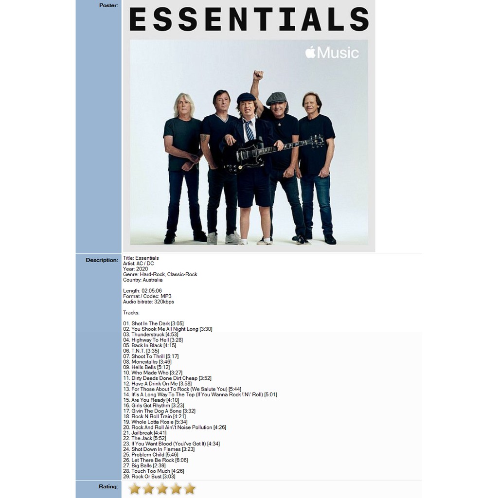 ซีดีเพลง-cd-รวมฮิต-ac-dc-essentials-2020-มี-2-cd-ในราคาพิเศษสุดเพียง259บาท