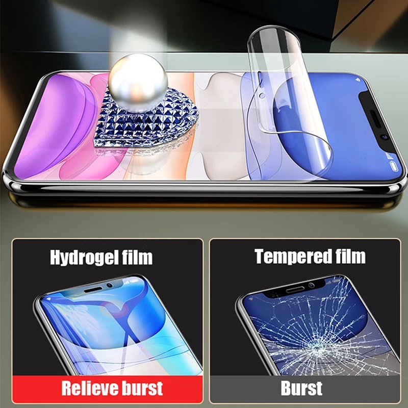ฟิล์มไฮโดรเจล-ฟิล์มใส-redmi-12-a2-a2-a1-10-9t-9a-9c-8a-7a-10a-10c-note-12s-12-11t-11-11s-10s-9-8-7-pro-plus-5g-4g