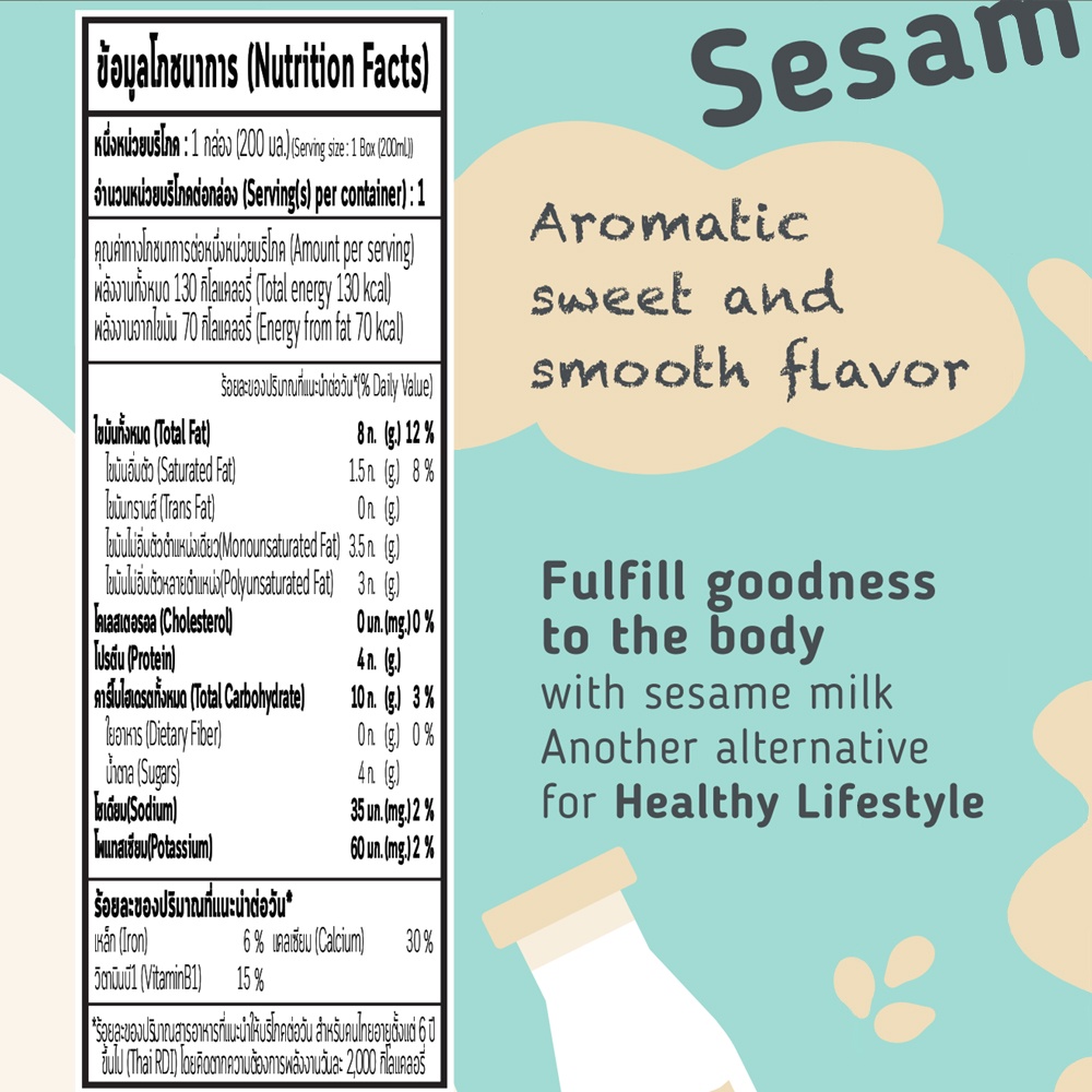 ภาพสินค้าSesamilk Original Sesame Milk 200 ml. (Pack3) : เลือกรสได้ จากร้าน supermarket บน Shopee ภาพที่ 8