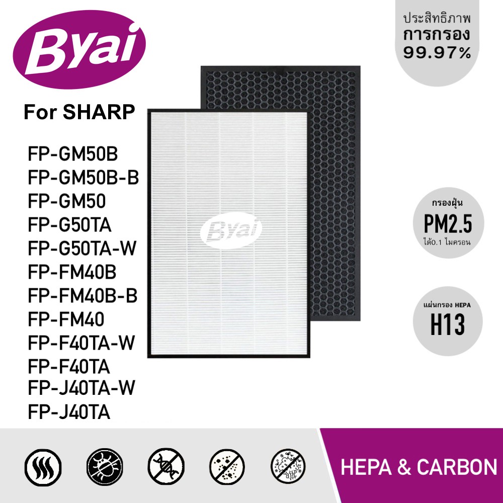 แผ่นกรองฝุ่น-fz-f50hfe-และกรองคาร์บอน-sharp-รุ่น-fp-g50ta-w-fp-gm50b-b-fp-g50ta-fp-gm50b-fp-gm50-fu-z35ta-fp-fm40b