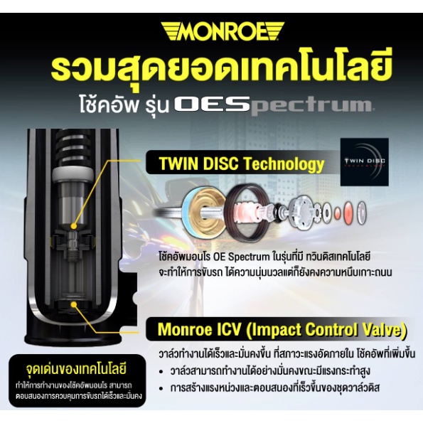 monroe-โช๊คอัพ-honda-civic-fd-เครื่อง1-8-2-0ปี-06-12-รวมส่งแล้ว