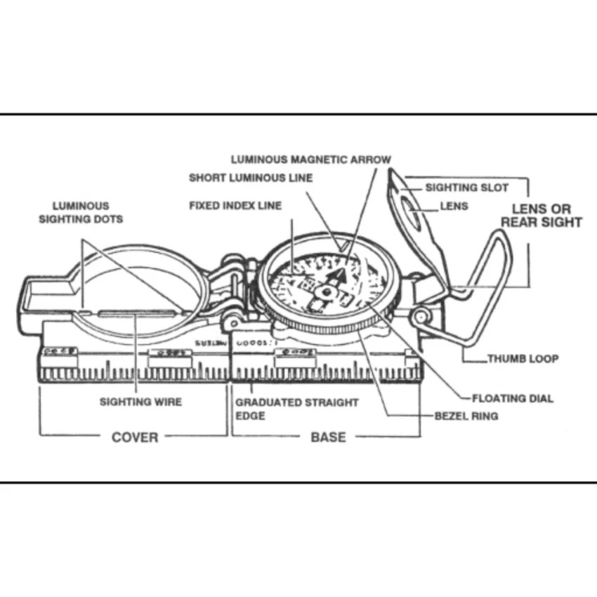 marching-เข็มทิศเดินป่า-lensatic-compass