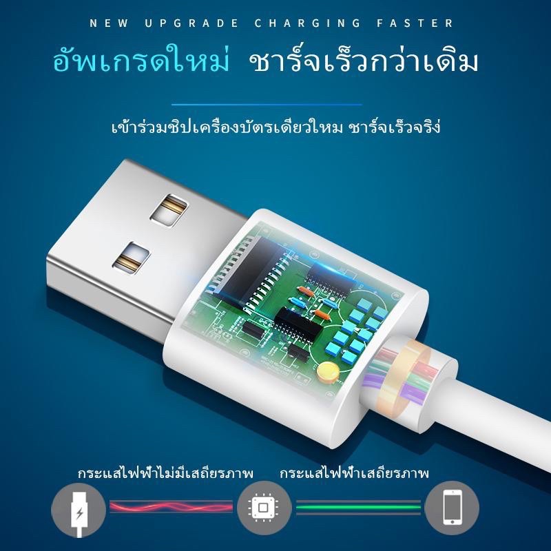 สายชาร์จvivo-usb-typec-5a-สายชาร์จด่วน-สายชาร์จเร็ว-สำหรับ-s1pro-v19-v17-v17pro-v20-v20pro-v20se-v21-v23e-y72-y31-y50