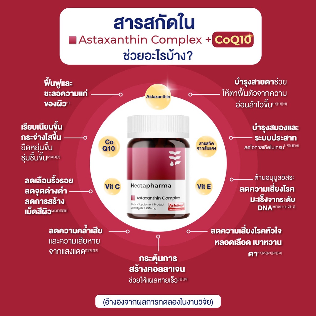 ภาพหน้าปกสินค้าNectapharma Astaxanthin Complex+ Heliocare PureWhite Radiance วิตามินกันแดด ต้านอนุมูลอิสระ กันแดด ผิวขาวกระจ่างใส จากร้าน cosmedika_ บน Shopee