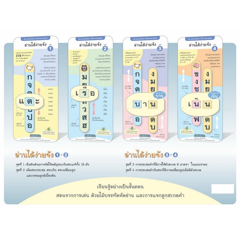 ครบชุด-1-4-สื่อการสอนหัดอ่านภาษาไทย-ประสมคำ-อ่านได้ง่ายจัง-ชุด-1-4-ไม้บรรทัด-spelling-thai-alphabet-vanda-learning