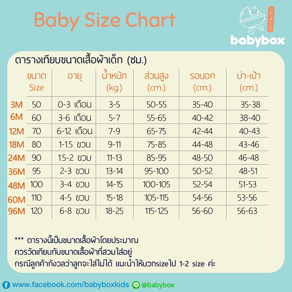 ชุดเด็ก-1-5ขวบ-ลายฮิตสำหรับลูกสาว-ขายดีมาก-ผ้านิ่ม-ใส่อยู่บ้าน-ใส่นอน-ใช้ได้นาน-คุ้มมากค่ะ