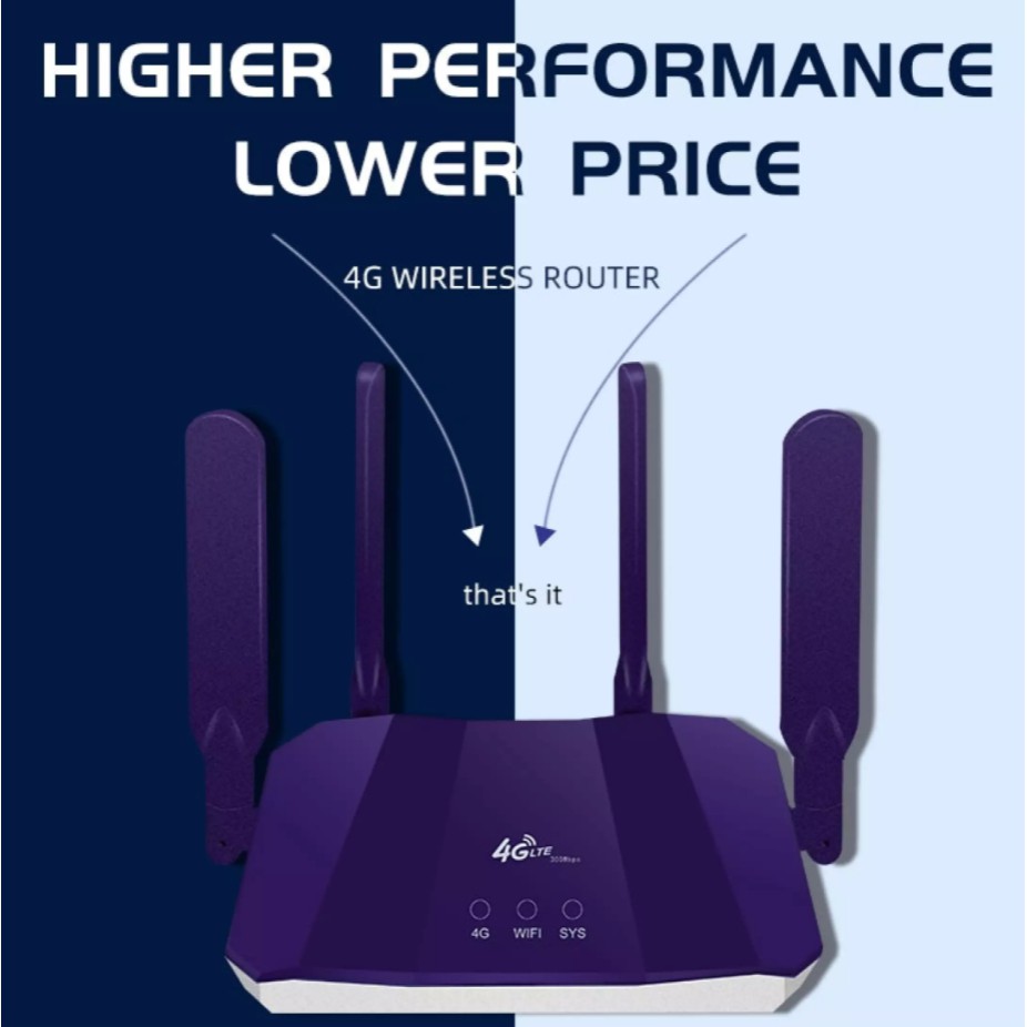 พร้อมส่ง-b818-ซิมเราท์เตอร์-กระจายไวไฟ-ใช้ได้ทุกเครือข่าย-300mbps-wireless-sim-router-4g-lte-cpe