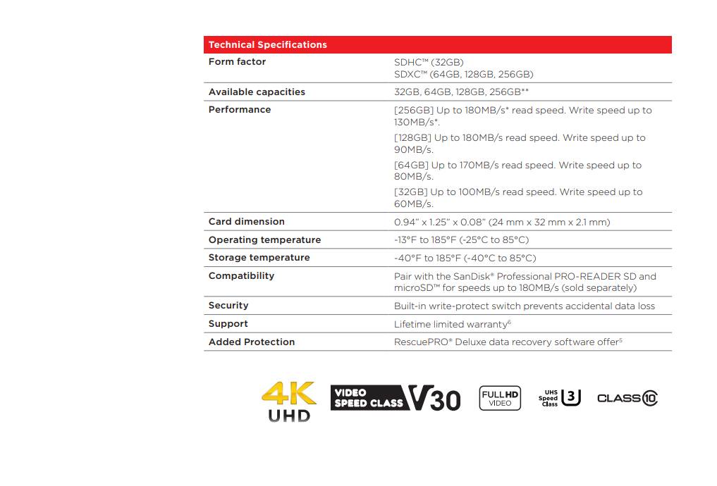 เกี่ยวกับ SanDisk Extreme SDXC Card 64GB ความเร็ว อ่าน 170MB/s เขียน 80MB/s (SDSDXV2-064G-GNCIN)