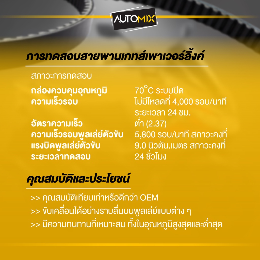 สายพาน-honda-click125-โฉมเก่า-52hd-powerlink-scooter-belt-สายพานมอเตอร์ไซค์-อะไหล่มอไซค์-อะไหล่แต่ง-มอเตอร์ไซค์-mb0057