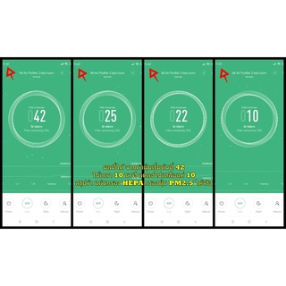 แผ่นกรองอากาศ ทำเครื่องฟอกอากาศ ทำเอง DIY 1 ชุด มี 2 แผ่น กรองฝุ่น PM 2.5 พัดลม แอร์พัดลม แอร์รถยนต์