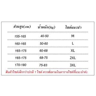 ภาพขนาดย่อของภาพหน้าปกสินค้าLeoman ชุดเซต 2 ชิ้น เสื้ัอแขนยาว มีฮูด + กางเกงขายาว เอวยางยืด สกรีนลาย รุ่น 664 จากร้าน leo.man_shop บน Shopee