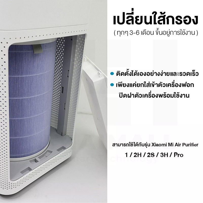 ภาพสินค้าXiaomi Mi Mijia Air Purifier Filter 3C / Pro / 3h / 2S / 2h / 4 Lite ไส้กรองอากาศ จากร้าน thaimall บน Shopee ภาพที่ 3