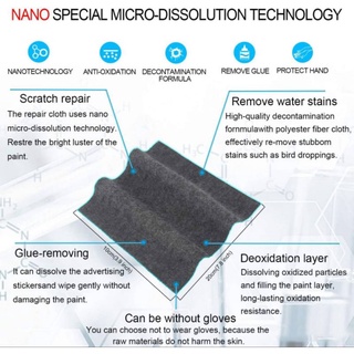 ผ้านาโน.ลบรอยขีดข่วน(Nano Magic Cloth for Car)