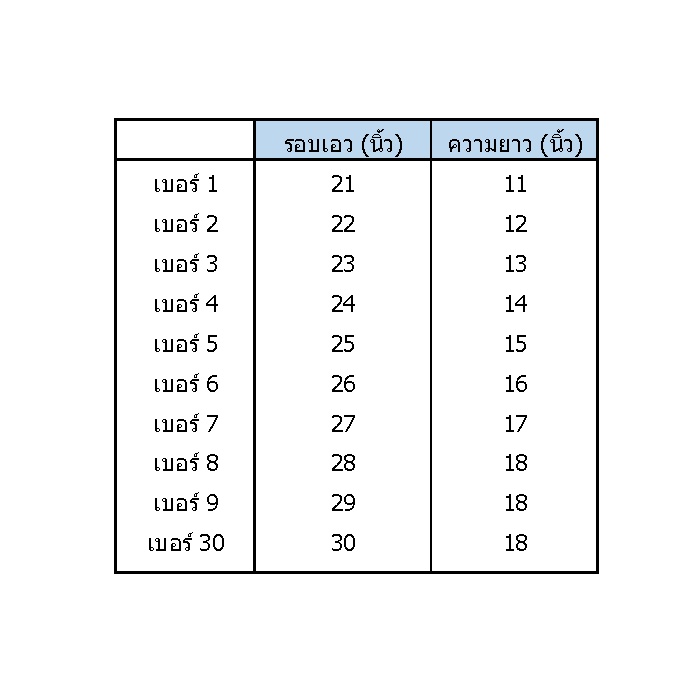 ภาพหน้าปกสินค้าSALE กางเกงนักเรียน สีกากี ผ้าเสิท (หนา) เอว 21 ถึง 38 นิ้ว จากร้าน ninnatpoo บน Shopee