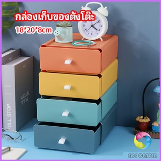 Eos Center ลิ้นชักตั้งโต๊ะ กล่องเก็บของอเนกประสงค์ กล่องเก็บของจิปาถะ desktop storage