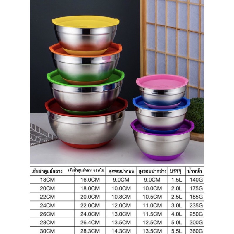 โถผสมอาหาร ฐานกันลื่น(มีให้เลือก7ขนาด) มีฝาขายแยกนะค่ะ | Shopee Thailand