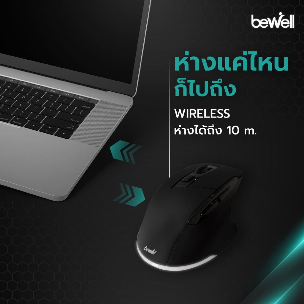 bewell-semi-vertical-ergonomic-mouse-เมาส์ไร้สายกึ่งแนวตั้งเพื่อสุขภาพ-จับง่ายขึ้น-แบตอึด-ใช้ได้ยาวนาน-มีไฟ-rgb-7-สี