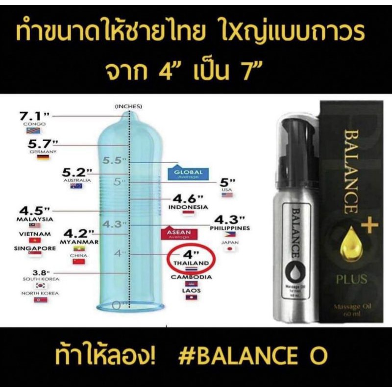 ครีมนวดเพิ่มขนาด-น้องชาย-balanceo-balance-o-balance-t