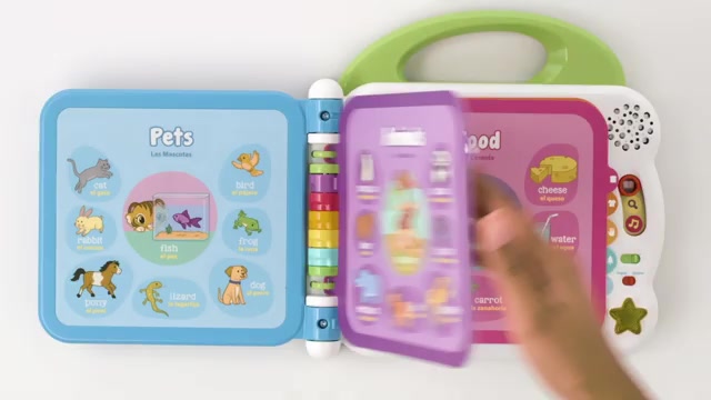 พร้อมส่ง-หนังสือ-leapfrog-100-word-book-คำศัพท์-ภาษาอังกฤษ-100-คำ-สำหรับเด็ก-ราคา-1250-บาท