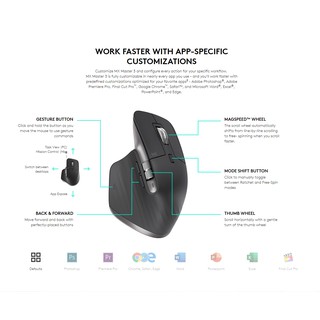ภาพขนาดย่อของภาพหน้าปกสินค้าLogitech MX Master 3 Wireless Mouse เมาส์ไร้สาย เมาส์บลูทูธ Office Mouse หลายอุปกรณ์ข้ามระบบได้ 4000DPI จากร้าน simson.th.th บน Shopee