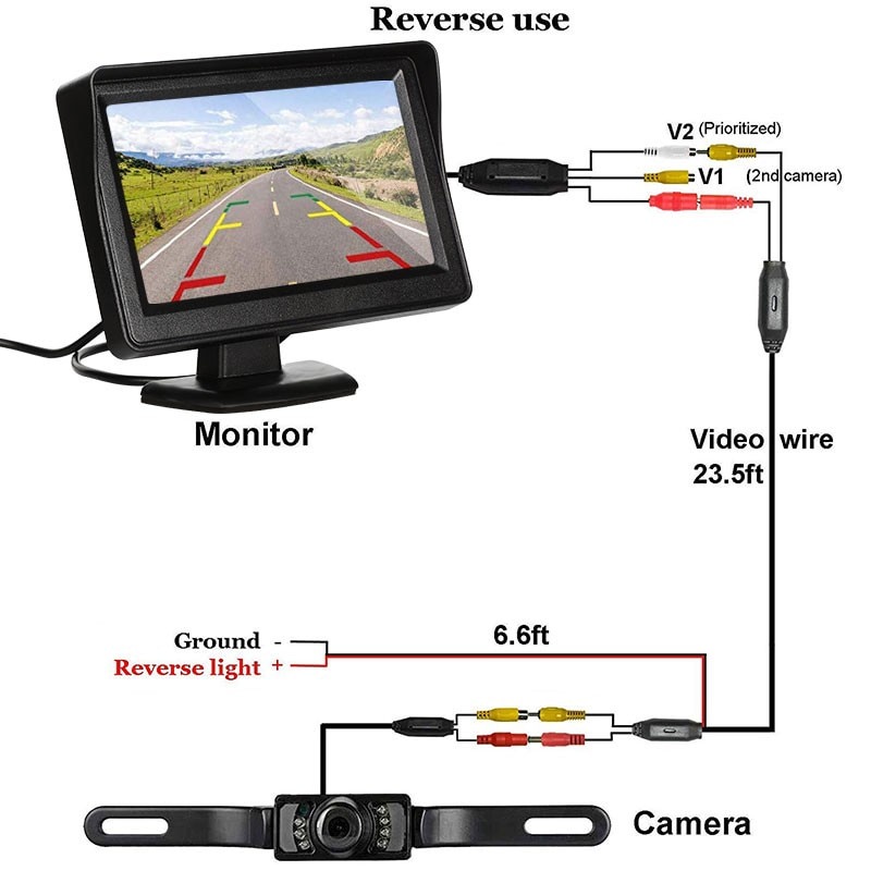 จอภาพมองหลังรถยนต์-4-3-นิ้วหน้าจอ-lcd-tft-ips-พร้อมกล้องมองหลัง-night-vision