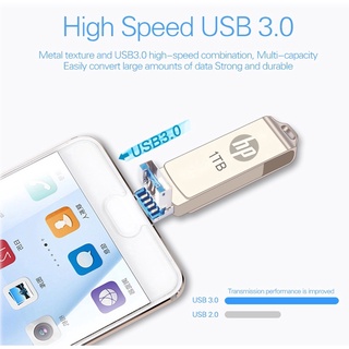 ภาพขนาดย่อของภาพหน้าปกสินค้าแฟลชไดรฟ์ USB 3.0 1TB 3 in 1 OTG โลหะ กันน้ํา ความเร็วสูง สําหรับ IP 6 7 8 X XR 11 12 13 จากร้าน memorycard.th บน Shopee ภาพที่ 4